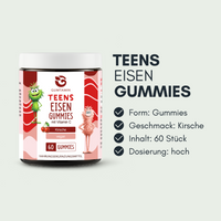 Eisen Gummies Teens